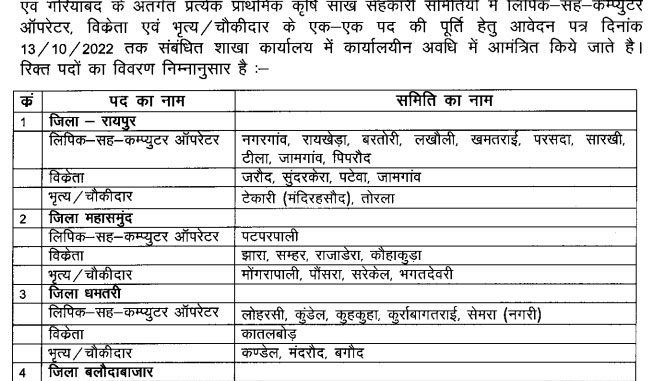 Dhamtari District Co-operative Central Bank Maryadit Ask to Apply Dhamtari Jila Sahakari Kendriya Bank Maryadit Recruitment 2022 Apply form 09 Clerk Vacancy