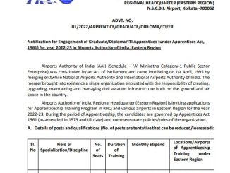 AAI Vacancy 2022 Ask to Apply Airports Authority of India Recruitment for Apprentices Bharti Form through asktoapply.in latest govt job news
