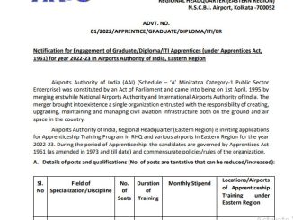 AAI Vacancy 2022 Ask to Apply Airports Authority of India Recruitment for Apprentices Bharti Form through asktoapply.in latest govt job for india