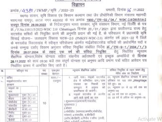 Office Collector cum Chairman Watershed Cell Dhamtari Ask to Apply CG WCDC Dhamtari Recruitment 2022 Apply form 10 Sachiv Vacancy through asktoapply.com