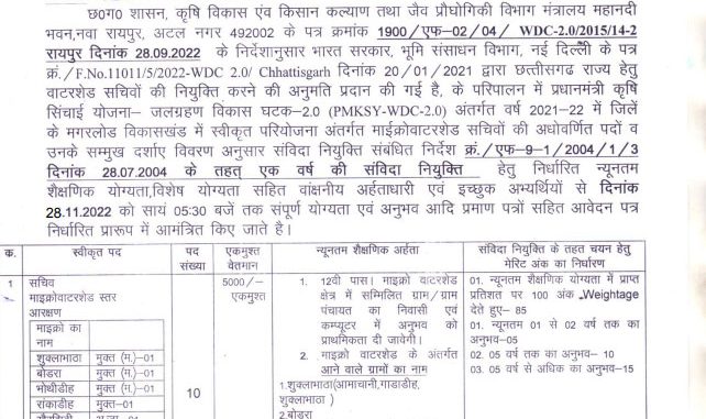 Office Collector cum Chairman Watershed Cell Dhamtari Ask to Apply CG WCDC Dhamtari Recruitment 2022 Apply form 10 Sachiv Vacancy through asktoapply.com
