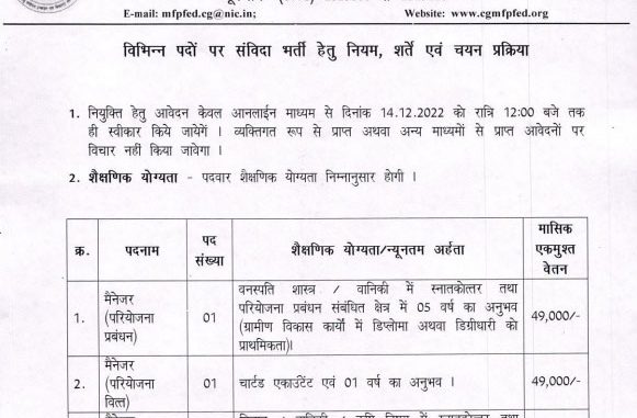 Chhattisgarh State Minor Forest Produce Cooperative Federation Ask to Apply CGMFPFED Recruitment 2022 Apply form 07 Manager Vacancy through asktoapply.com