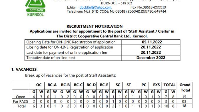 DCCB Vacancy 2022 Ask to Apply District Cooperative Central Bank Ltd Recruitment for Clerk Bharti Form through asktoapply.in