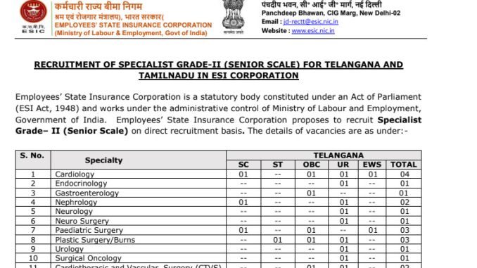 ESIC Vacancy 2022 Ask to Apply Employees State Insurance Corporation Recruitment for Specialist Grade Bharti Form through asktoapply.in