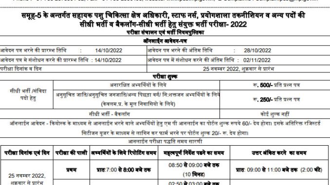MPPEB Vacancy 2022 Ask to Apply Madhya Pradesh Vyapam Recruitment for assistant programer Bharti Form through asktoapply.in