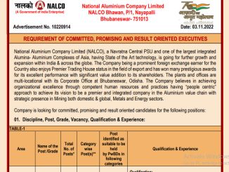 NALCO Vacancy 2022 Ask to Apply National Aluminium Company Limited Recruitment for Manager Bharti Form through asktoapply.in
