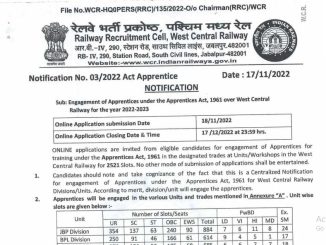 CR Vacancy 2022 Ask to Apply Central Railway Recruitment for Apprentice Bharti Form through asktoapply.in latest govt job in india