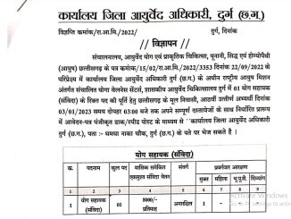 District Ayurved Department Durg Ask to Apply Ayurved Vibhag Durg Recruitment 2022 Apply form 01 Yoga Assistant Vacancy through asktoapply.com