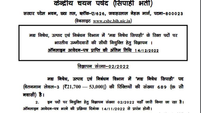 Bihar Police Vacancy 2022 Ask to Apply Bihar Police Recruitment for Constable Bharti Form through asktoapply.in latest govt job news in india