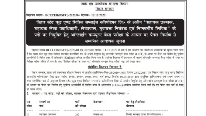 BSFCSCL Vacancy 2022 Ask to Apply Bihar State Food and Civil Supplies Corporation Ltd Recruitment for LDC Bharti Form through asktoapply.in