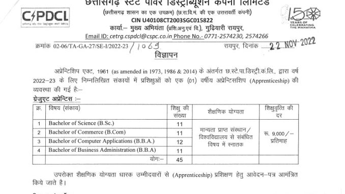 CSPHCL Vacancy 2022 Ask to Apply Chhattisgarh State Power Holding Company Limited Recruitment for Apprentice Bharti Form through asktoapply.in