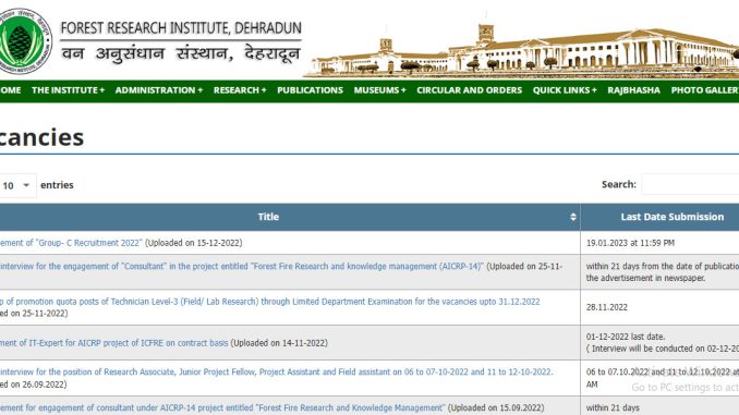 FRI Vacancy 2022 Ask to Apply Forest Research Institute Recruitment for MTS Bharti Form through asktoapply.in latest govt job in india