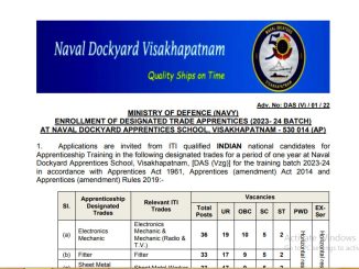 Indian Navy Vacancy 2022 Ask to Apply Indian Navy Recruitment for Apprentice Bharti Form through asktoapply.in latest govt job news