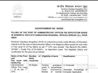 iaKVS Vacancy 2022 Ask to Apply Kendriya Vidyalaya Sangathan Recruitment for Officer Bharti Form through asktoapply.in latest govt job in ind