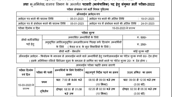 MP Vyavsayik Pariksha Mandal Bhopal Ask to Apply MP Vyapam Recruitment 2022 Apply form 7983 Group 2 Vacancy through asktoapply.com