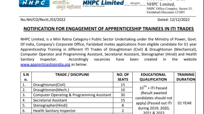 NHPC Vacancy 2022 Ask to Apply National Hydroelectric Power Corporation Recruitment for ITI Apprentice Trainee Bharti Form through asktoapply.in