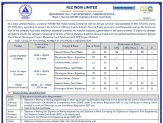 NLC Vacancy 2022 Ask to Apply Neyveli Lignite Corporation India Limited Recruitment for Surveyor Bharti Form through asktoapply.in