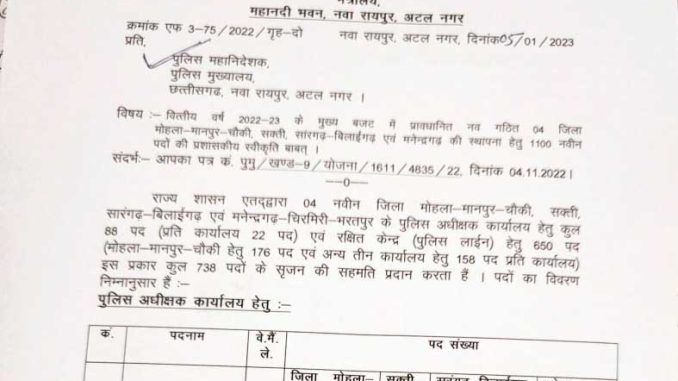 Chhattisgarh Police Ask to Apply CG Police Recruitment 2023 Apply form 1100+ Constable Vacancy through asktoapply.com latest govt job in india