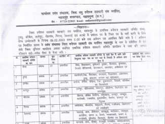 CGMFPFED Mahasamund Vacancy 2023 Ask to Apply District Minor Forest Produce Cooperative Federation Maryadit Mahasamund Recruitment for Society Manager