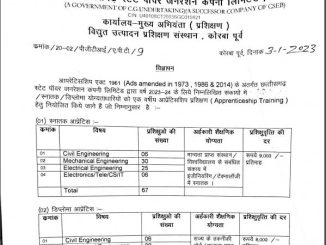 CSPGCL Korba Vacancy 2023 Ask to Apply Chhattisgarh State Power Generation Company Limited Korba Recruitment for Apprentice Bharti Form through