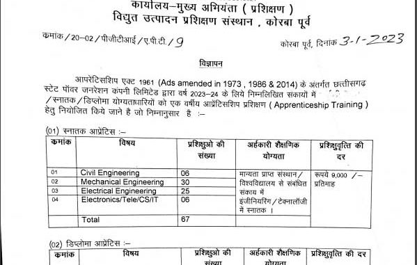 CSPGCL Korba Vacancy 2023 Ask to Apply Chhattisgarh State Power Generation Company Limited Korba Recruitment for Apprentice Bharti Form through