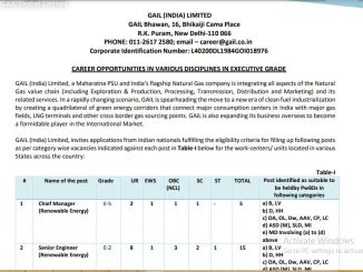 GAIL Vacancy 2022 Ask to Apply GAIL India Limited Recruitment for Officers Bharti Form through asktoapply.in latest job in india