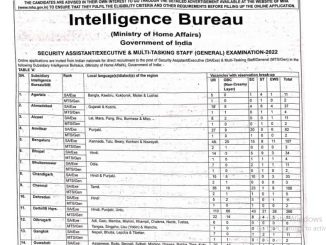 IB Vacancy 2022 Ask to Apply intelligence bureau Recruitment for Multi Tasking Staff Bharti Form through asktoapply.in latest govt jobs in india