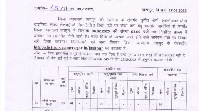 Jila Evam Satra Nyayalya Jashpur Vacancy 2023 Ask to Apply District and Session Court Jashpur Recruitment for Class III Bharti Form through asktoapply.in