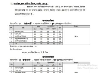 MPPEB Vacancy 2022 Ask to Apply Madhya Pradesh Professional Examination Board Recruitment for Group-II Bharti Form through asktoapply.in