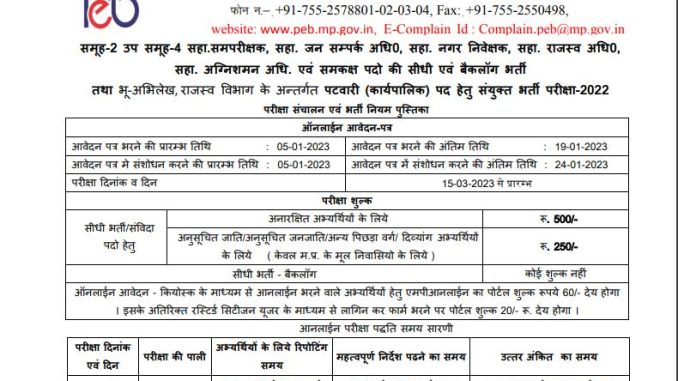 MPPEB Vacancy 2022 Ask to Apply Madhya Pradesh Professional Examination Board Recruitment for Group-II Bharti Form through asktoapply.in