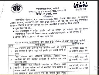 Panchayati Raj Vacancy 2022 Ask to Apply Panchayati Raj Department Recruitment for Panchayat Sahayak and DEO Bharti Form through asktoapply.in