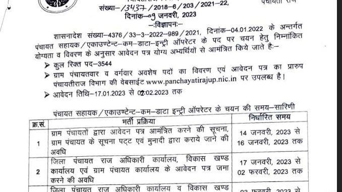 Panchayati Raj Vacancy 2022 Ask to Apply Panchayati Raj Department Recruitment for Panchayat Sahayak and DEO Bharti Form through asktoapply.in