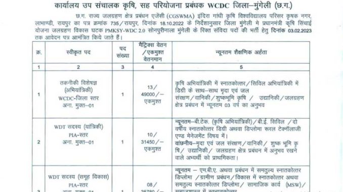 WDC PMKSY Mungeli Vacancy 2023 Ask to Apply Office of the Deputy Director Agriculture, cum Project Manager WCDC Recruitment for WDT Member Bharti Form