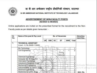 NIT Vacancy 2023 Ask to Apply National Institute of Technology Recruitment for Assistant Bharti Form through asktoapply.in