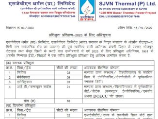 SJVN Vacancy 2022 Ask to Apply Satluj Jal Vidyut Nigam Limited Recruitment for Junior Field Engineer Bharti Form through asktoapply.in
