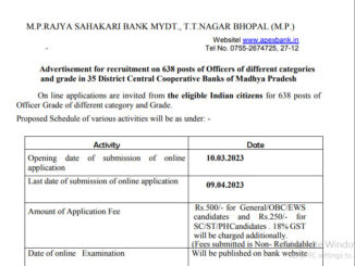 APEX Bank Vacancy 2022 Ask to Apply Madhya Pradesh State Cooperative Apex Bank Recruitment for Officer Bharti Form through asktoapply.in