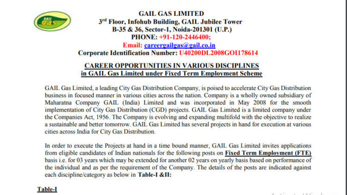 GAIL Vacancy 2022 Ask to Apply GAIL India Limited Recruitment for Associate Bharti Form through asktoapply.in latest govt job in india