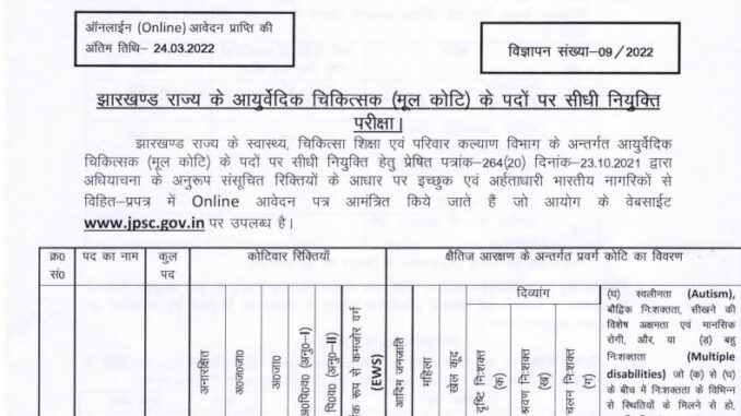 JPSC Vacancy 2023 Ask to Apply Jharkhand Public Service Commission Recruitment for AMO Bharti Form through asktoapply.in latest govt job in india