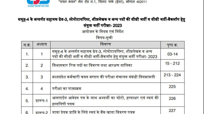 MPPEB Vacancy 2022 Ask to Apply Madhya Pradesh Professional Examination Board Recruitment for Teacher Bharti Form through asktoapply.in