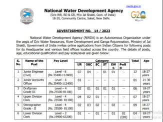 NWDA Vacancy 2022 Ask to Apply National Water Development Agency Recruitment for Stenographer Grade Bharti Form through asktoapply.in