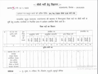 CG Family Court Vacancy 2022 Ask to Apply Chhattisgarh Family Court Rajnandgaon Recruitment for Assistant Grade Bharti Form through asktoapply.in