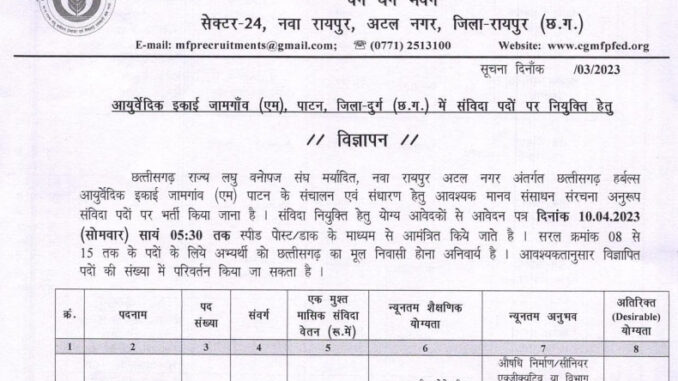 CGMFPFED Vacancy 2022 Ask to Apply Chhattisgarh Minor forest Produce Cooperative Federation Recruitment for Lab Chemist Bharti Form through asktoapply.in