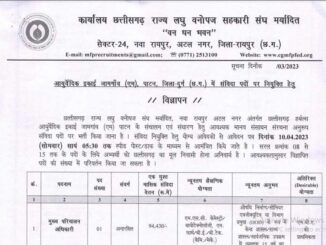 Chhattisgarh Minor forest Produce Cooperative Federation Ask to Apply CGMFPFED Recruitment 2023 Manager Vacancy through asktoapply.com