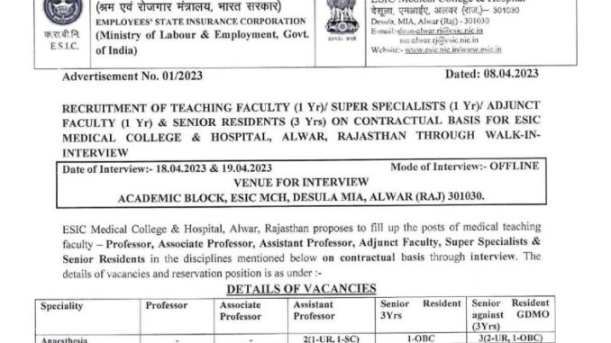 ESIC Vacancy 2022 Ask to Apply Employees State Insurance Corporation Recruitment for Assistant Professor Bharti Form through asktoapply.in
