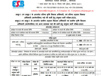 MPESB Vacancy 2022 Ask to Apply Madhya Pradesh Staff Selection Board Recruitment for Officer Bharti Form through asktoapply.in