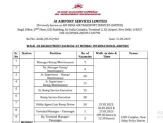 AIATSL Vacancy 2022 Ask to Apply Air India Air Transport Services Limited Recruitment for Supervisor Bharti Form through asktoapply.in