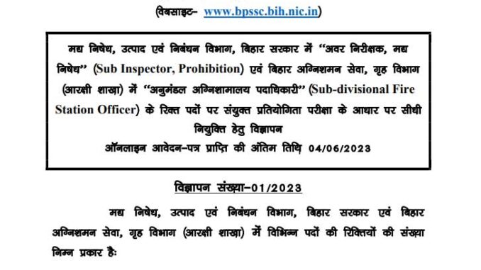 BPSSC Vacancy 2022 Ask to Apply Bihar Police Subordinate Service Commission Recruitment for Sub Inspector Bharti Form through asktoapply.in