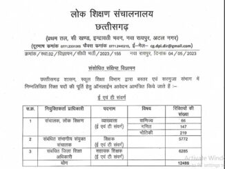 Cg Vyapam Vacancy 2022 Ask to Apply Chhattisgarh Vyavsayik Pariksha Mandal Recruitment for teacher Bharti Form through asktoapply.in