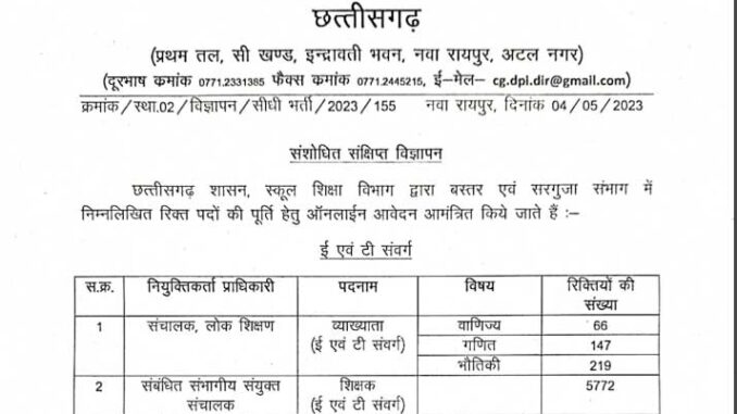 Cg Vyapam Vacancy 2022 Ask to Apply Chhattisgarh Vyavsayik Pariksha Mandal Recruitment for teacher Bharti Form through asktoapply.in