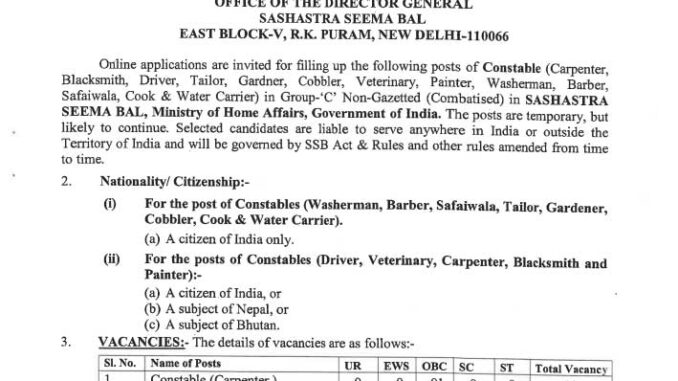 SSB Vacancy 2022 Ask to Apply Sashastra Seema Bal Recruitment for Constable Bharti Form through asktoapply.in latest govt job in india